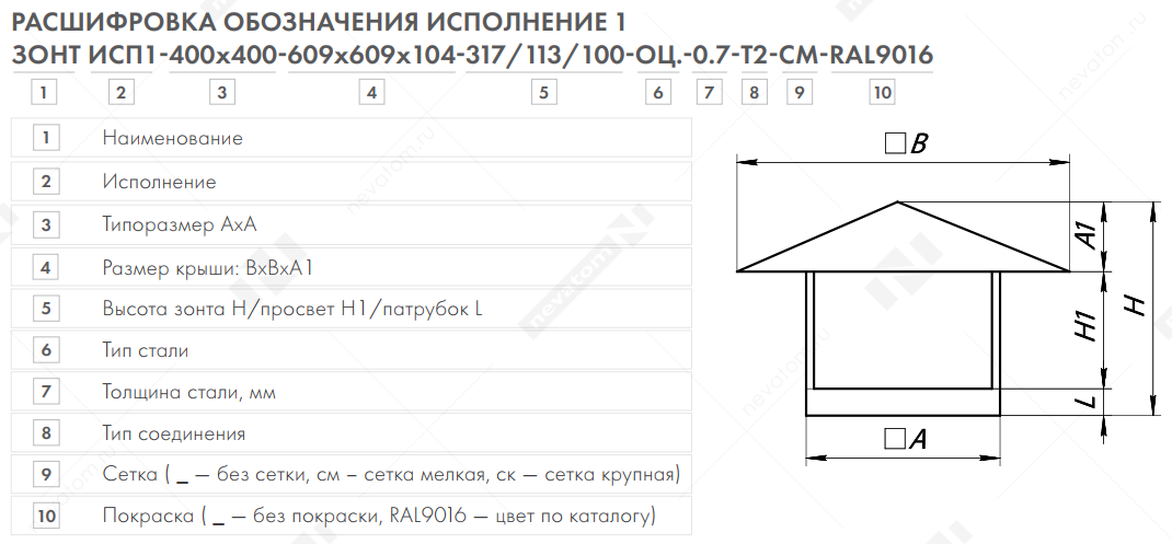 Расшифровка 27.png