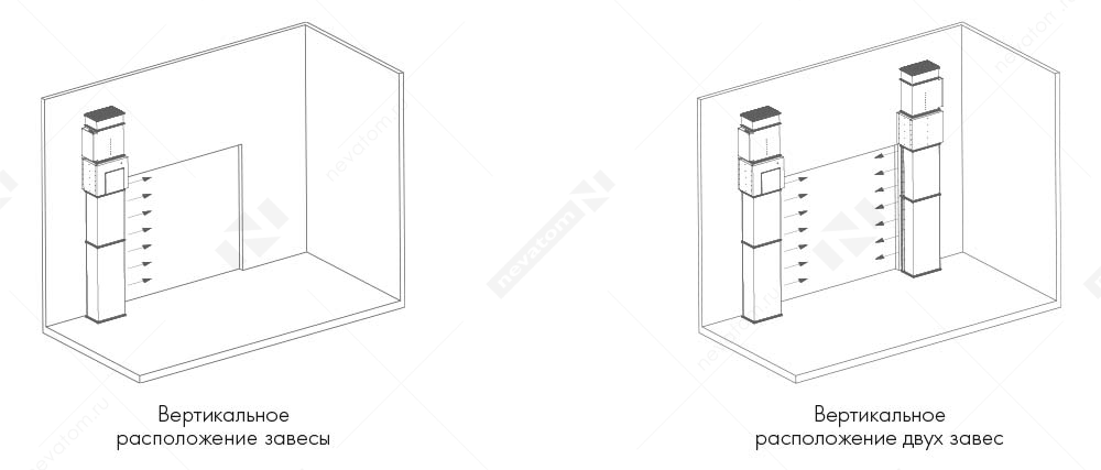 20_СМ_Вертикальное расположение воздушной завесы.png