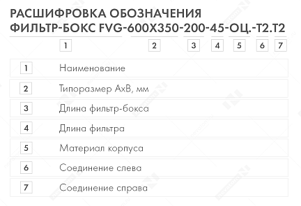 Фб ФВГ расшифровка.png Фб ФВГ расшифровка.png