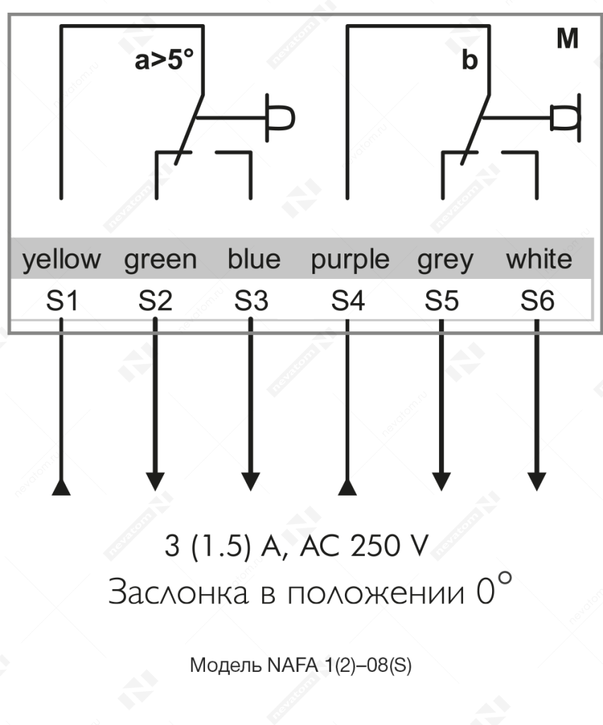 Переключатели_NAFA 1(2)08(S).png