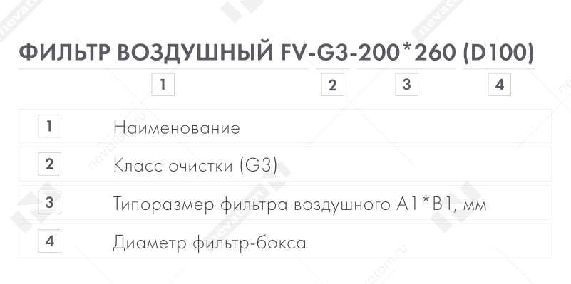 Фильтр воздушный FV-G3-200_260 (D100) (2).jpg