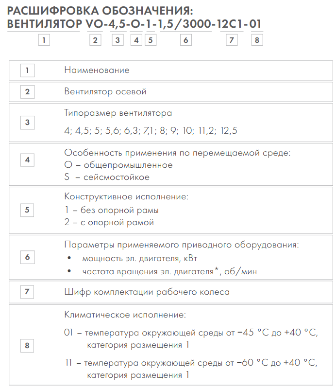 Расшифровать 35