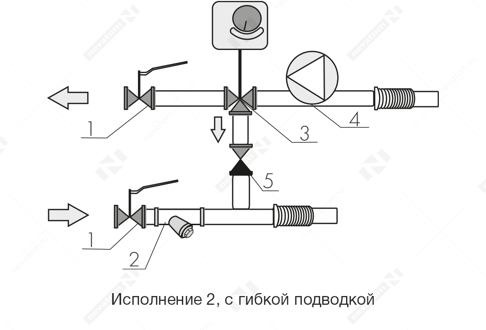 SU3_варианты исполнения_с гибкой подводкой.png