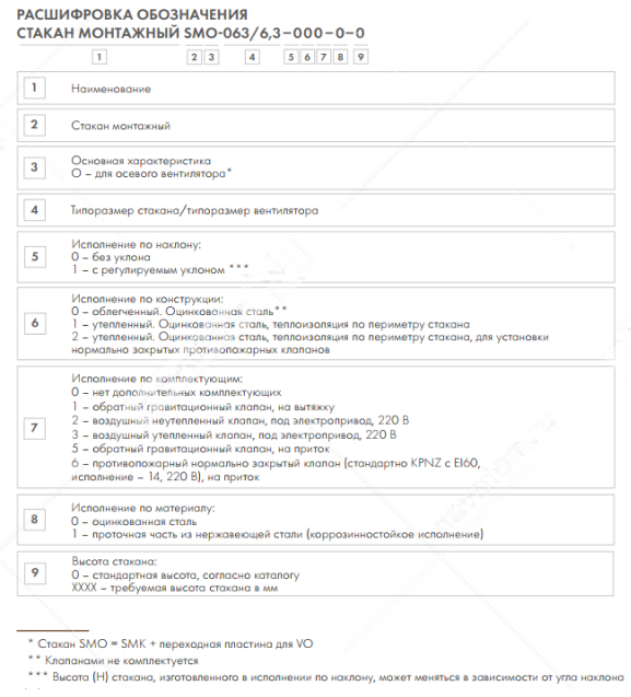 расшифровка смо.jpg