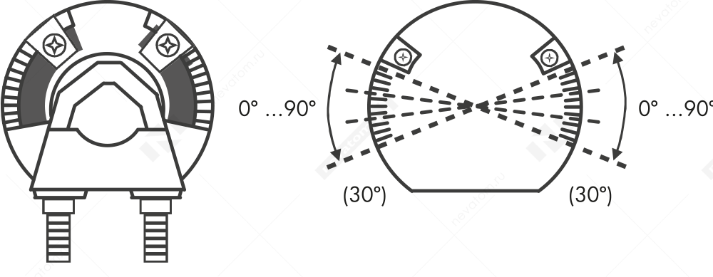 ограничение угла вращения_NACA 1(2)–05(S1)_1(2)–10(S1).png