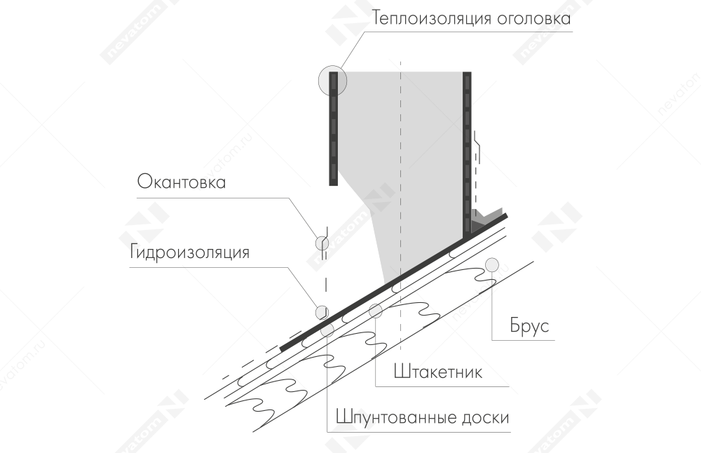 155_крышные переходы_2.png