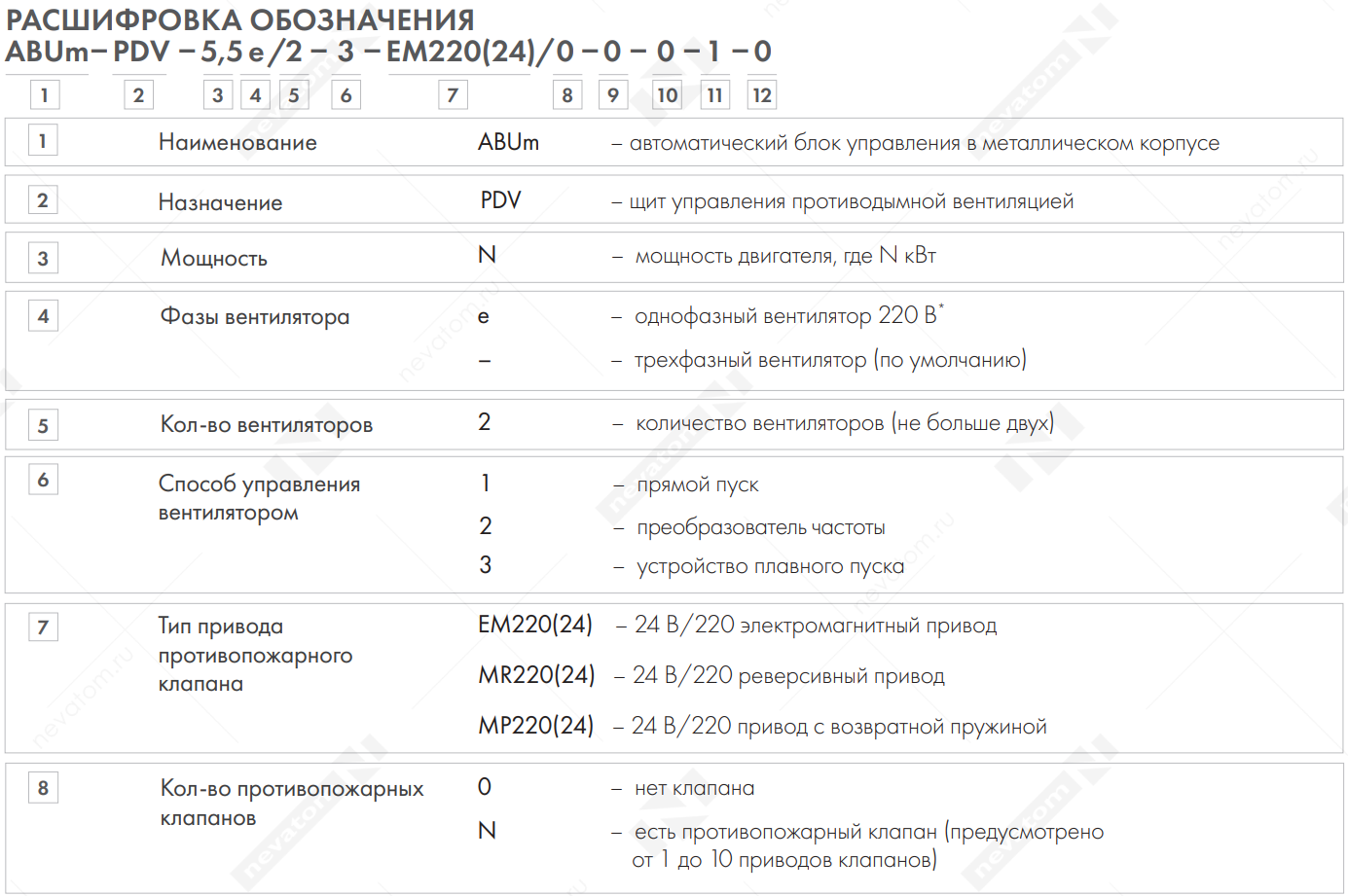 расшифровка обозначений_стр38_1.png