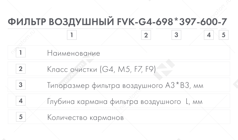 Фильтр воздушный FVК-G4-698_397-600-7 (ДЛЯ ПРЯМ ФБ).jpg