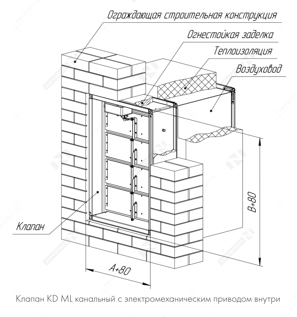 35_СУ_KD_канальные_привод внутри_в_верт_огр_конструкциях-1.png