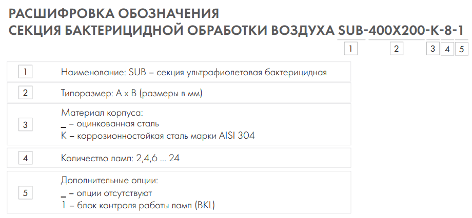 Расшифровка 58.png