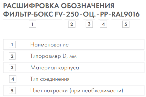 Расшифровка 44.png