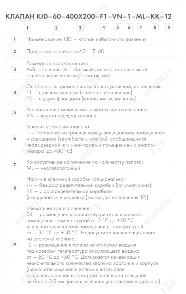 Клапан KID–60–400х200–F1–VN–1–ML–КК–12 (1).jpg