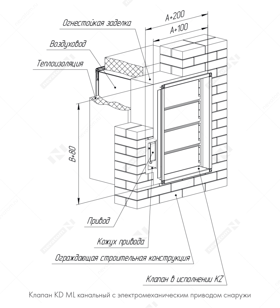 49_Клапан KD ML канальный с электромеханическим приводом снаружи.png