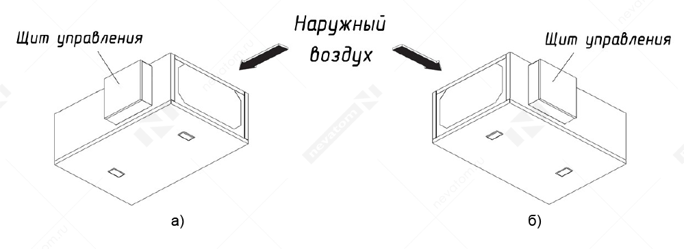 35_ Исполнение установок по стороне подключения энергоносителя серии C.png