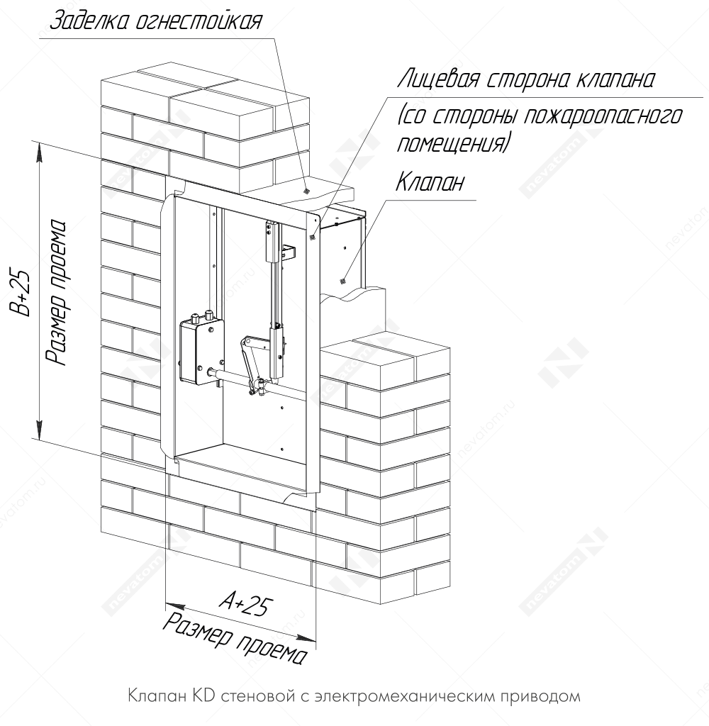 33_СУ_KD_электромеханический привод.png