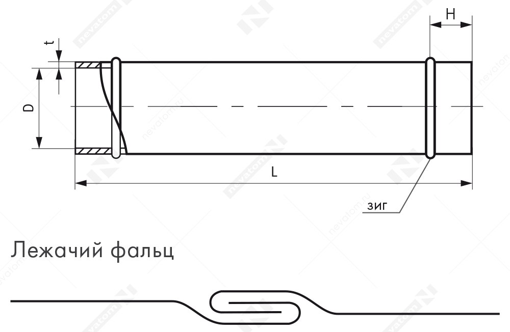 33_ГЧ_прямошовные воздуховоды.png