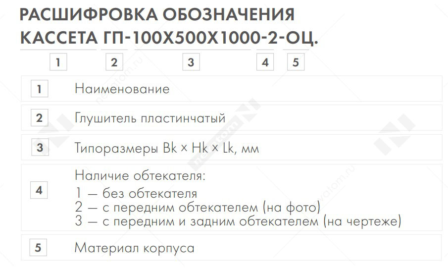 кассета для гп копия.jpg