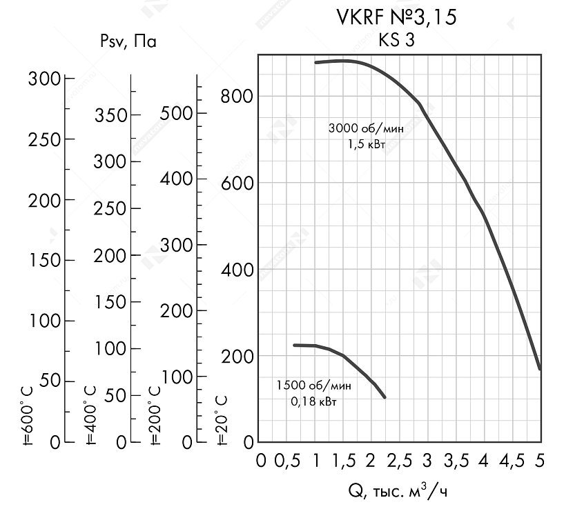VKRF №3,15 KS 3.png