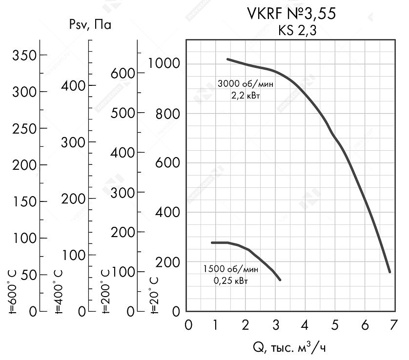 VKRF №3,55 KS 2,3.png