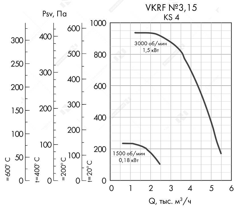 VKRF №3,15 KS 4.png