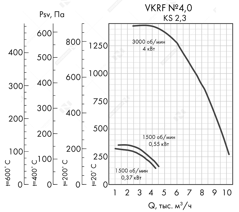 VKRF №4,0 KS 2,3.png