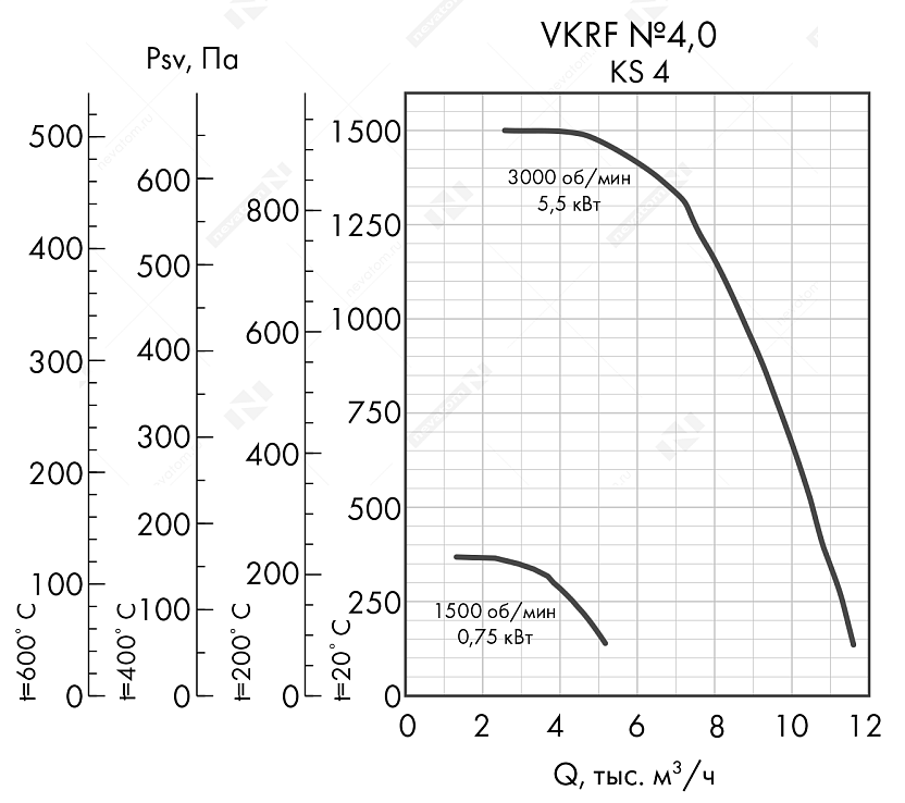 VKRF №4,0 KS 4.png