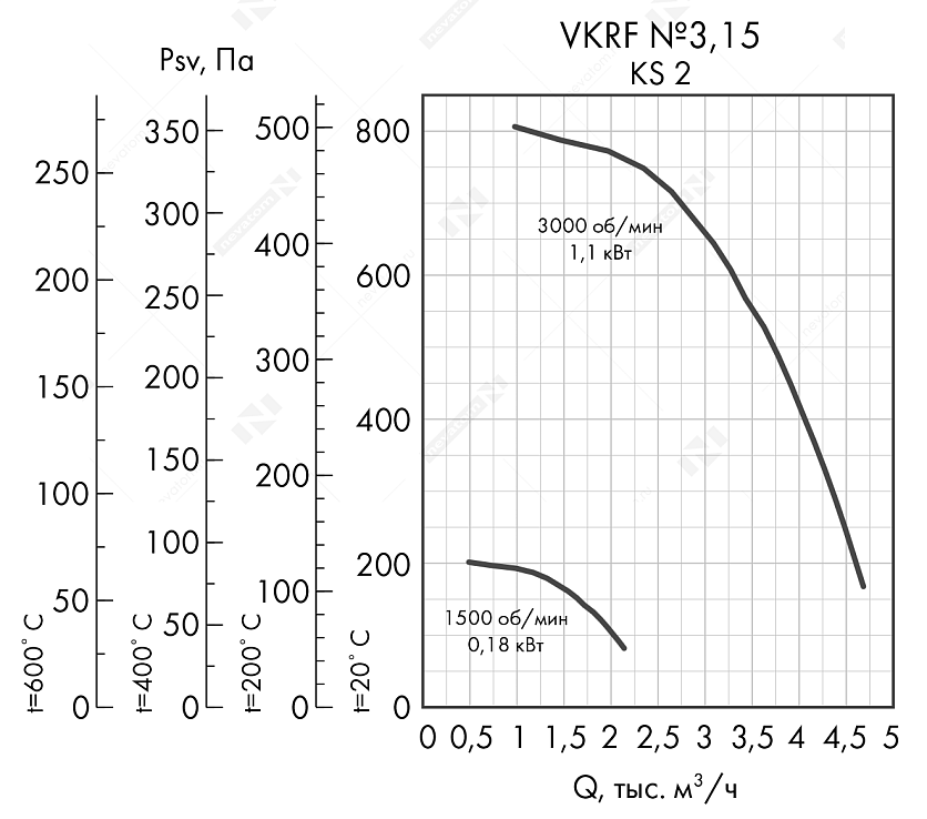 VKRF №3,15 KS 2.png