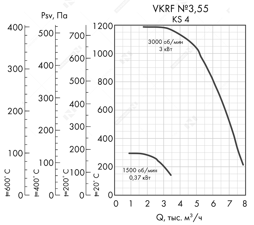 VKRF №3,55 KS 4.png